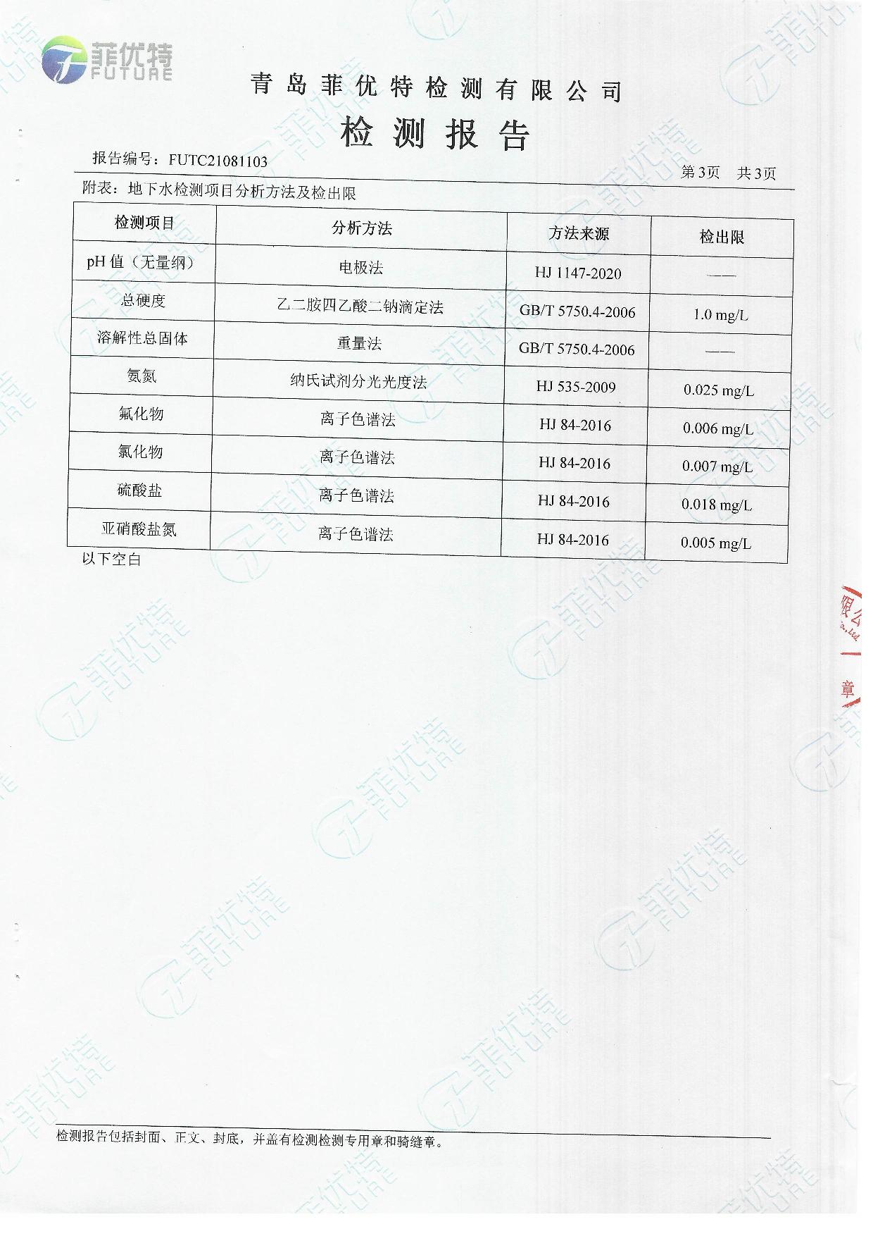 青岛罗美evo视讯新材料制造有限公司土壤及地下水检测公示（2021年）(图22)