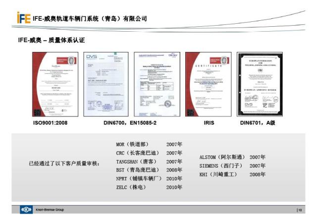 IFEevo视讯地铁门介绍(图10)