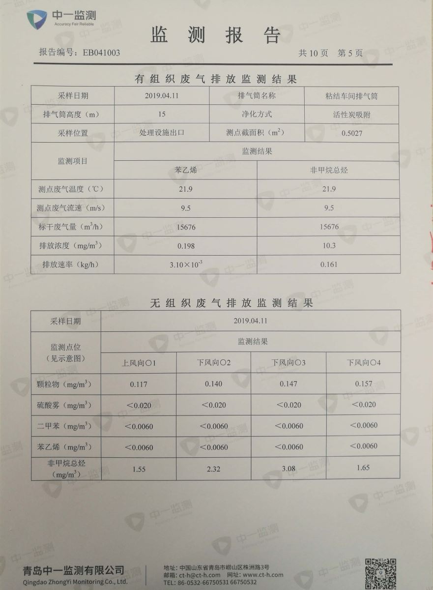 青岛罗美evo视讯新材料制造有限公司监测报告（2019年度）(图6)